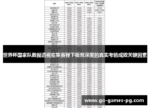 世界杯国家队数据透视密集赛程下板凳深度的真实考验成败关键因素