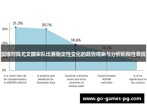 加维对阵尤文国家队比赛稳定性变化的趋势观察与分析阶段性表现 加维对阵尤文国家队比赛稳定性变化的趋势观察与分析阶段性表现