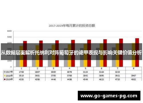 从数据层面解析托纳利对阵葡萄牙的德甲表现与影响关键价值分析 从数据层面解析托纳利对阵葡萄牙的德甲表现与影响关键价值分析