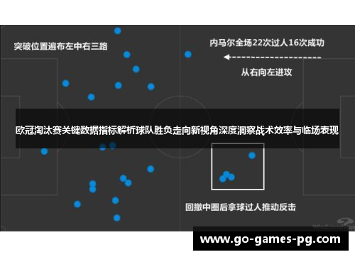 欧冠淘汰赛关键数据指标解析球队胜负走向新视角深度洞察战术效率与临场表现 欧冠淘汰赛关键数据指标解析球队胜负走向新视角深度洞察战术效率与临场表现