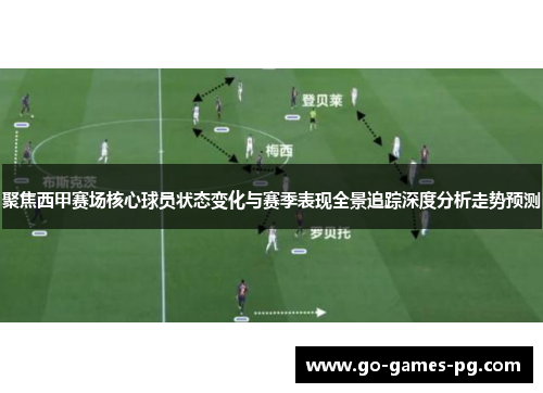 聚焦西甲赛场核心球员状态变化与赛季表现全景追踪深度分析走势预测 聚焦西甲赛场核心球员状态变化与赛季表现全景追踪深度分析走势预测