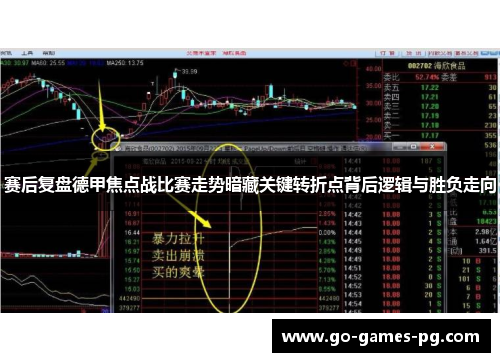 赛后复盘德甲焦点战比赛走势暗藏关键转折点背后逻辑与胜负走向 赛后复盘德甲焦点战比赛走势暗藏关键转折点背后逻辑与胜负走向