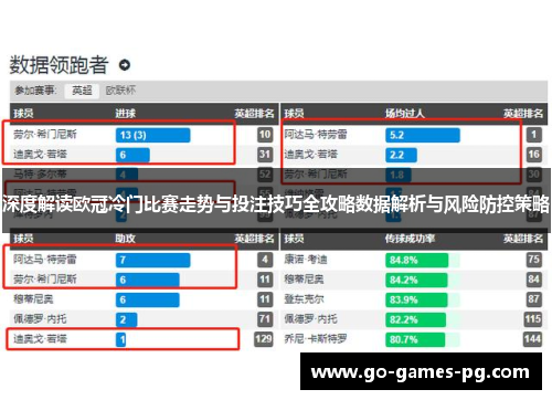 深度解读欧冠冷门比赛走势与投注技巧全攻略数据解析与风险防控策略