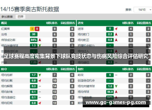 足球赛程高度密集背景下球队竞技状态与伤病风险综合评估研究