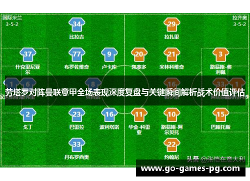 劳塔罗对阵曼联意甲全场表现深度复盘与关键瞬间解析战术价值评估