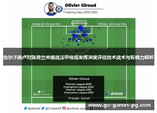 恰尔汗奥卢对阵荷兰关键战法甲临场发挥深度评估技术战术与影响力解析