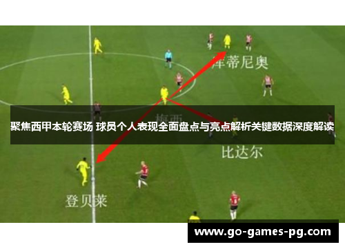 聚焦西甲本轮赛场 球员个人表现全面盘点与亮点解析关键数据深度解读 聚焦西甲本轮赛场 球员个人表现全面盘点与亮点解析关键数据深度解读